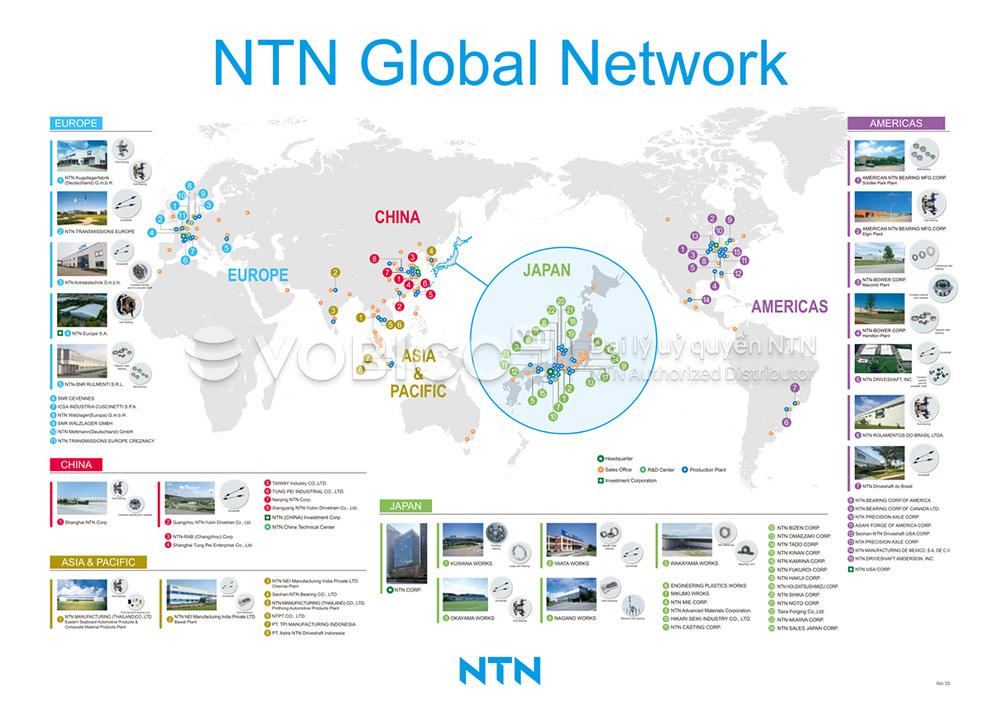 Xuất xứ vòng bi NTN