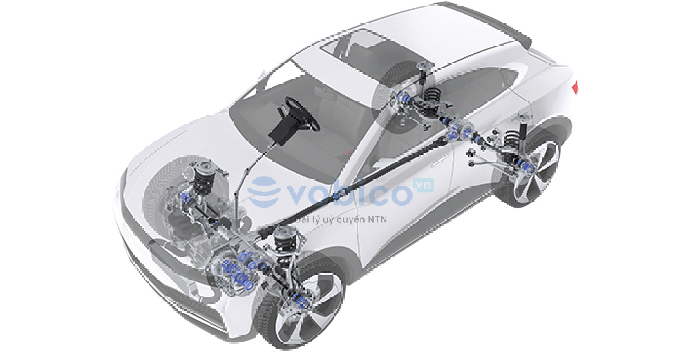 Ứng dụng vòng bi bạc đạn Ứng dụng vòng bi bạc đạn