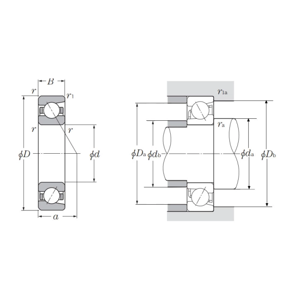 Vòng bi 7001UADG/GNP42