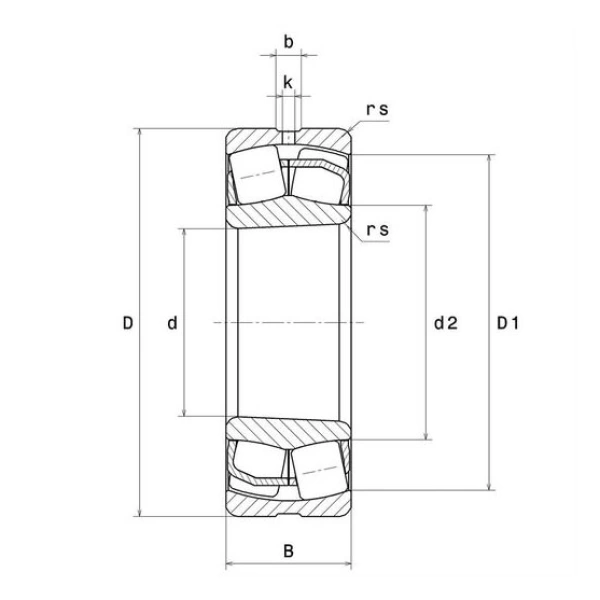 Vòng bi 22215EAKW33